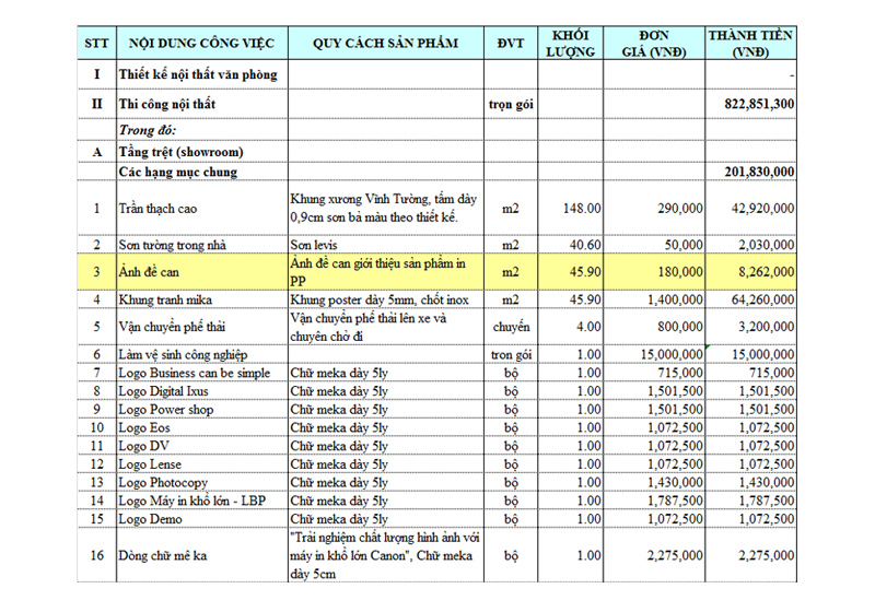 Lập bảng dự toán nội thất văn phòng chi tiết