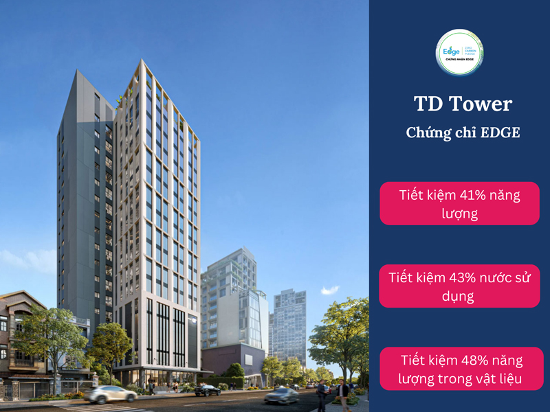 Tòa nhà văn phòng TD Tower đạt Chứng Chỉ EDGE TPHCM 