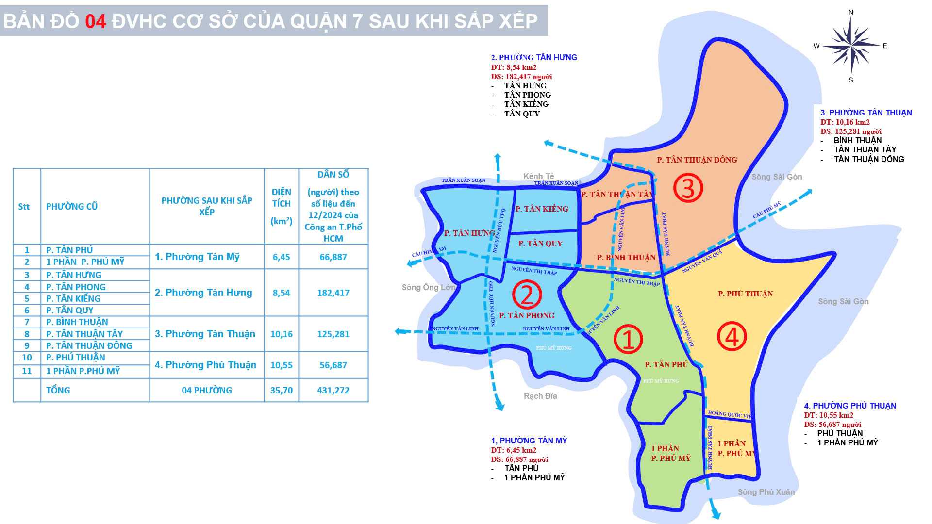 Bản đồ các phường Quận 7 sau sáp nhập