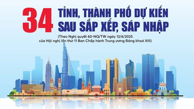 Tên 34 tỉnh thành Việt Nam sau sáp nhập từ 12/6/2025