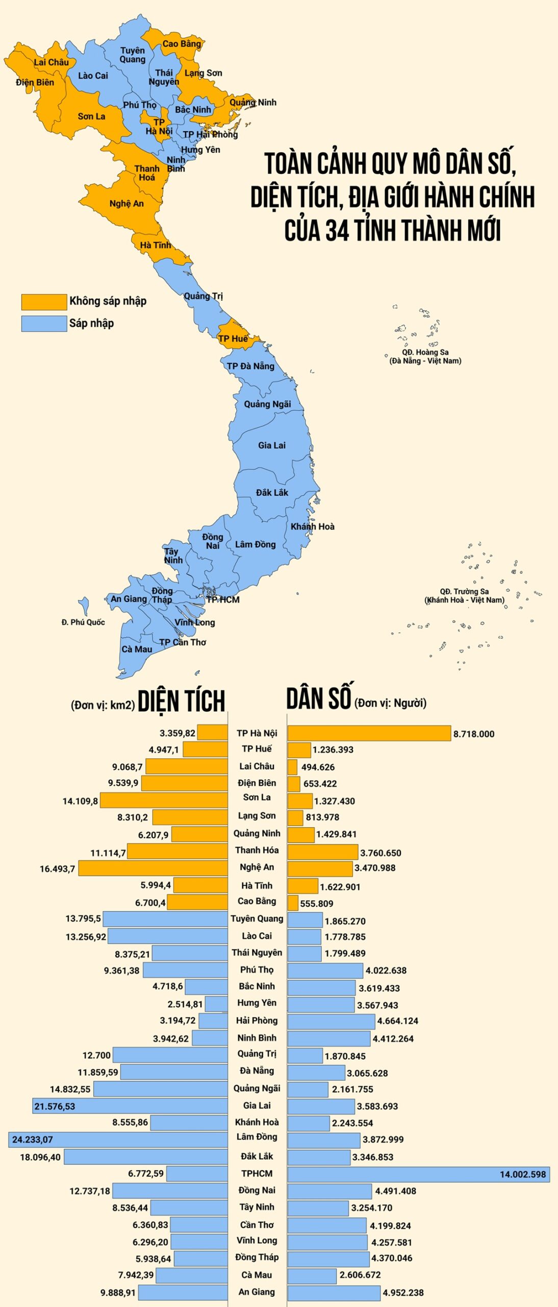 Bản đồ Việt Nam