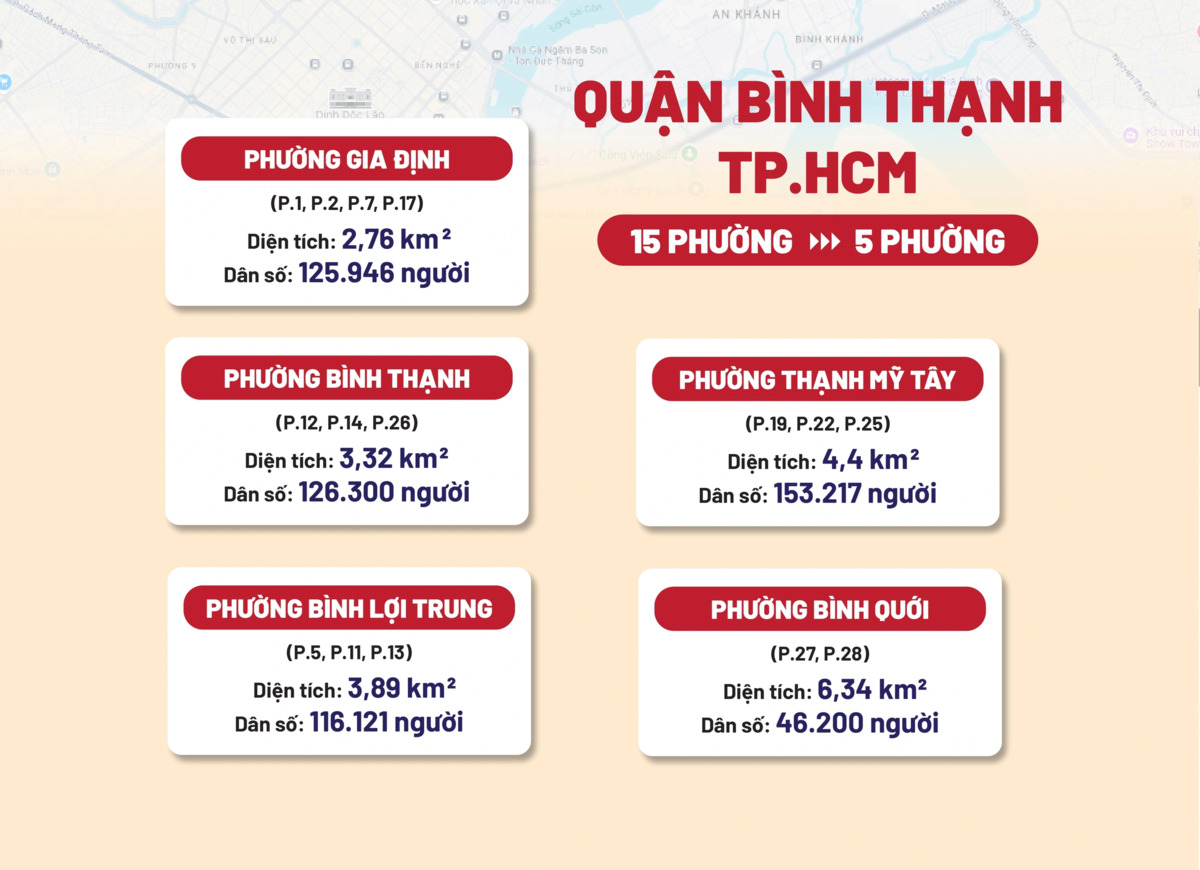 Sáp nhập các phường quận Bình Thạnh