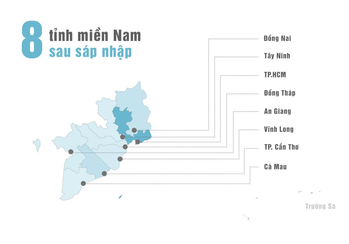 ác tỉnh miền nam sau sáp nhập