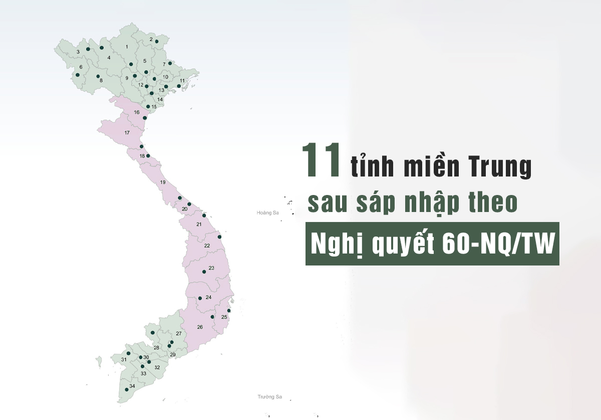 Các tỉnh miền Trung sau sáp nhập