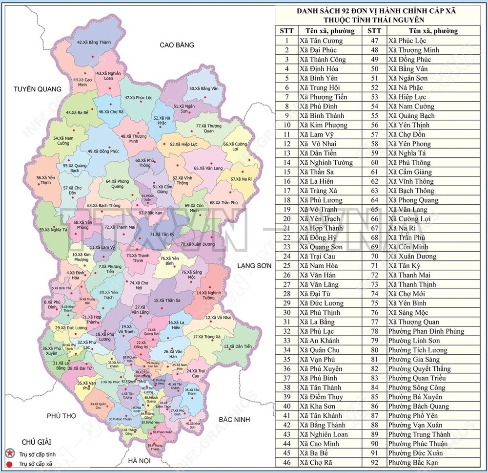 Bản đồ tỉnh Thái Nguyên