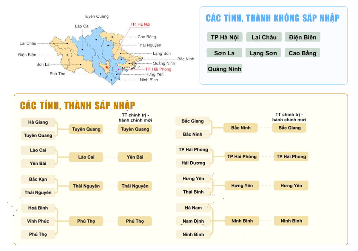 Địa giới hành chính 15 tỉnh, thành miền Bắc sau sáp nhập