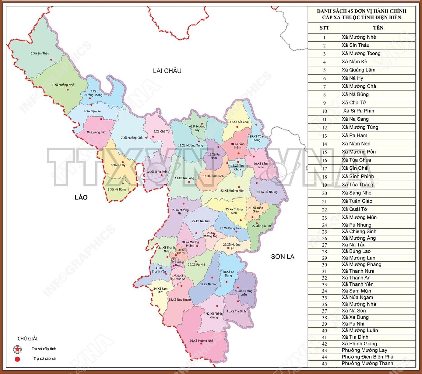 Bản đồ tỉnh Điện Biên