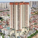 Hà Đông