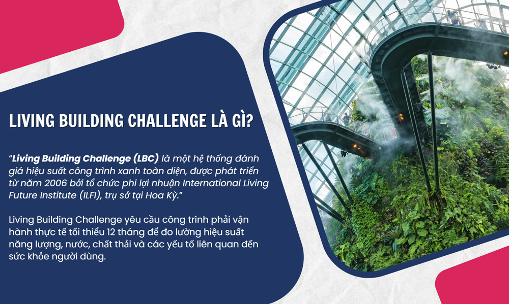 Living Building Challenge là một hệ thống chứng nhận công trình xanh rất nghiêm ngặt
