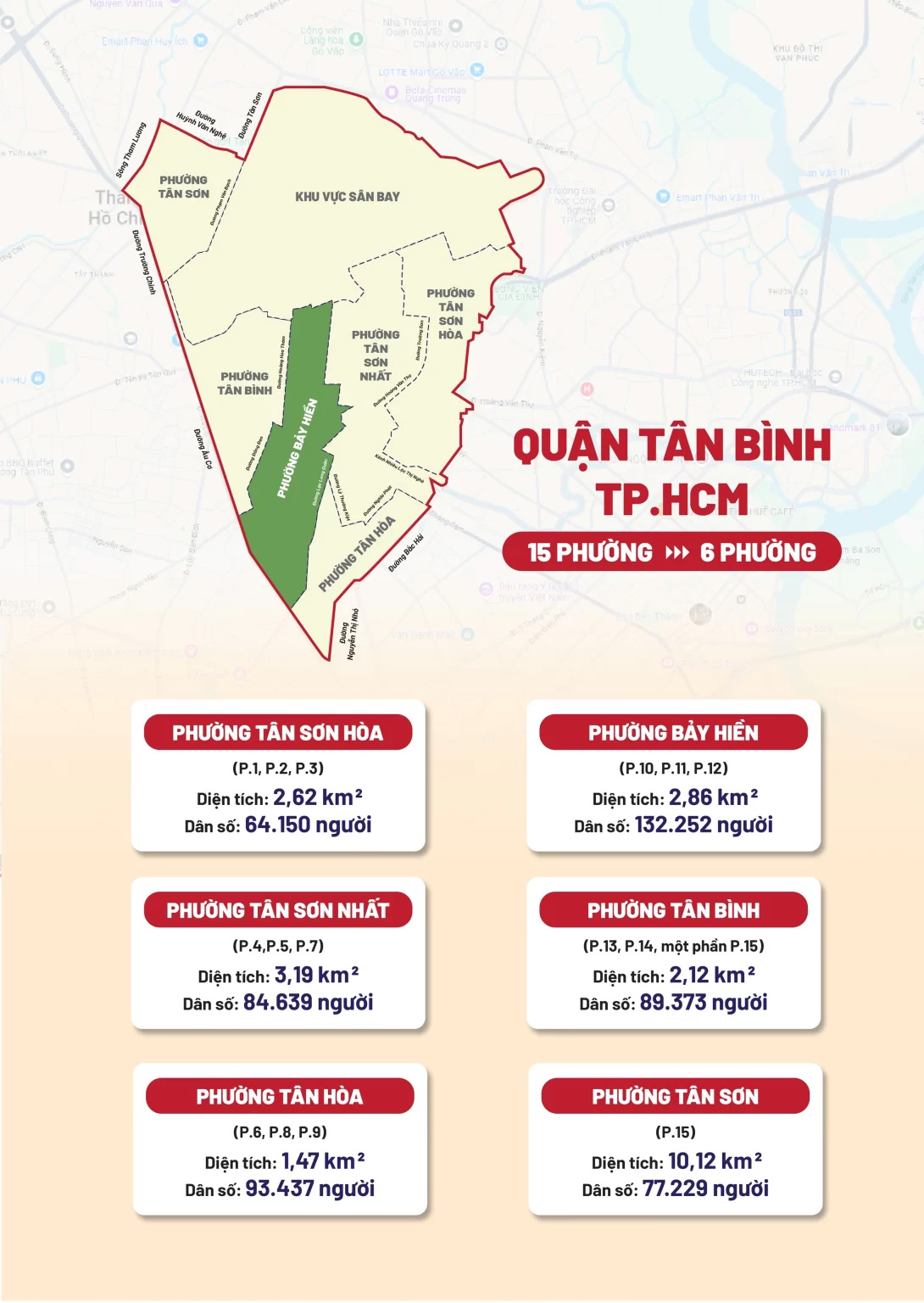 Diện tích và dân số các phường mới Quận Tân Bình sau sáp nhập