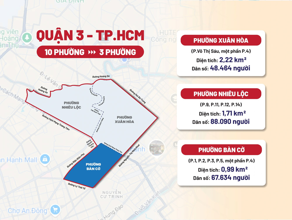 Diện tích và dân số phường Bàn Cờ sau sáp nhập 