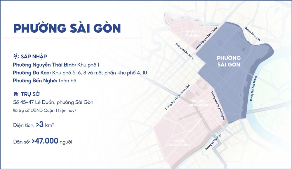 Diện tích & dân số phường Sài Gòn sau sáp nhập 
