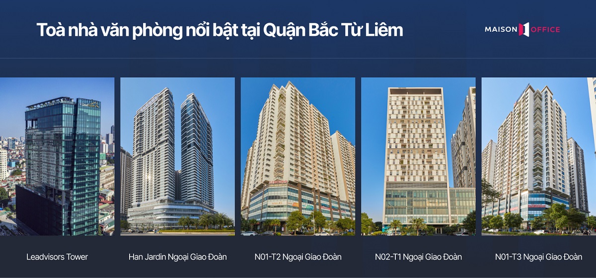 Top tòa nhà cho thuê văn phòng Quận Bắc Từ Liêm