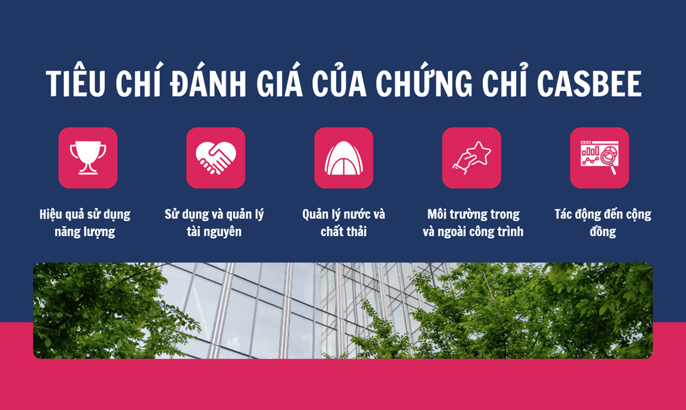 5 tiêu chí đánh giá chính của chứng chỉ công trình xanh CASBEE