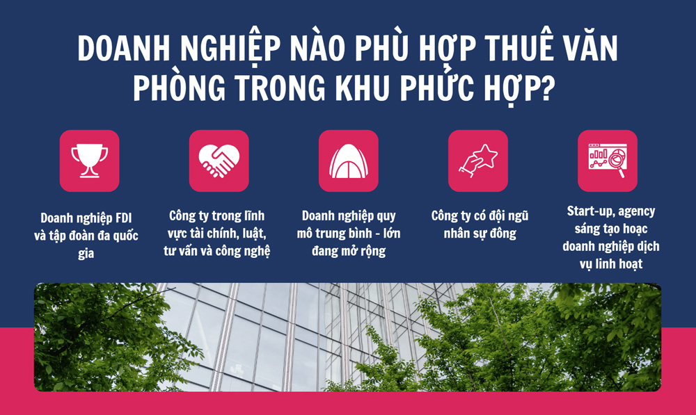 Các doanh nghiệp lớn nên thuê văn phòng trong các tòa nhà phức hợp