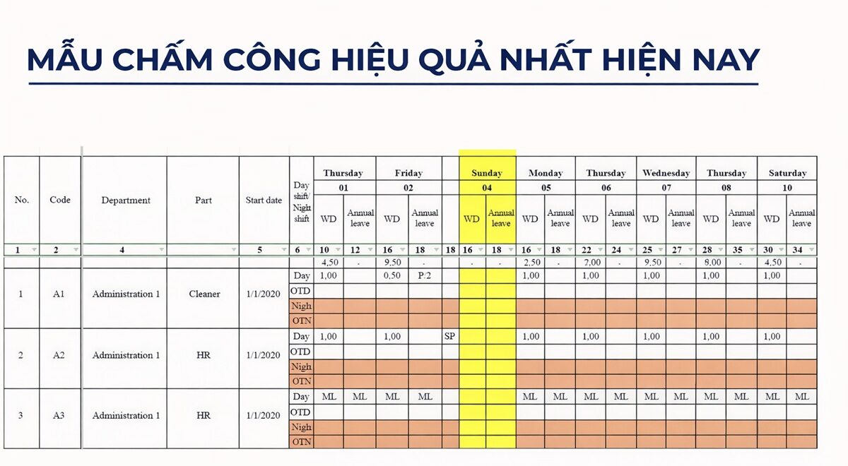 Bảng chấm công theo ngày làm việc