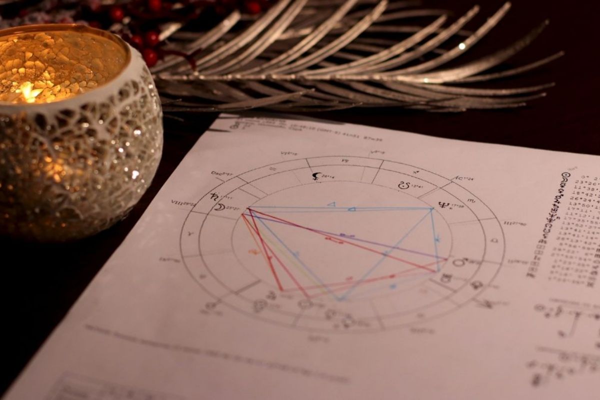 Lá số tử vi phản ánh các phương diện đời sống