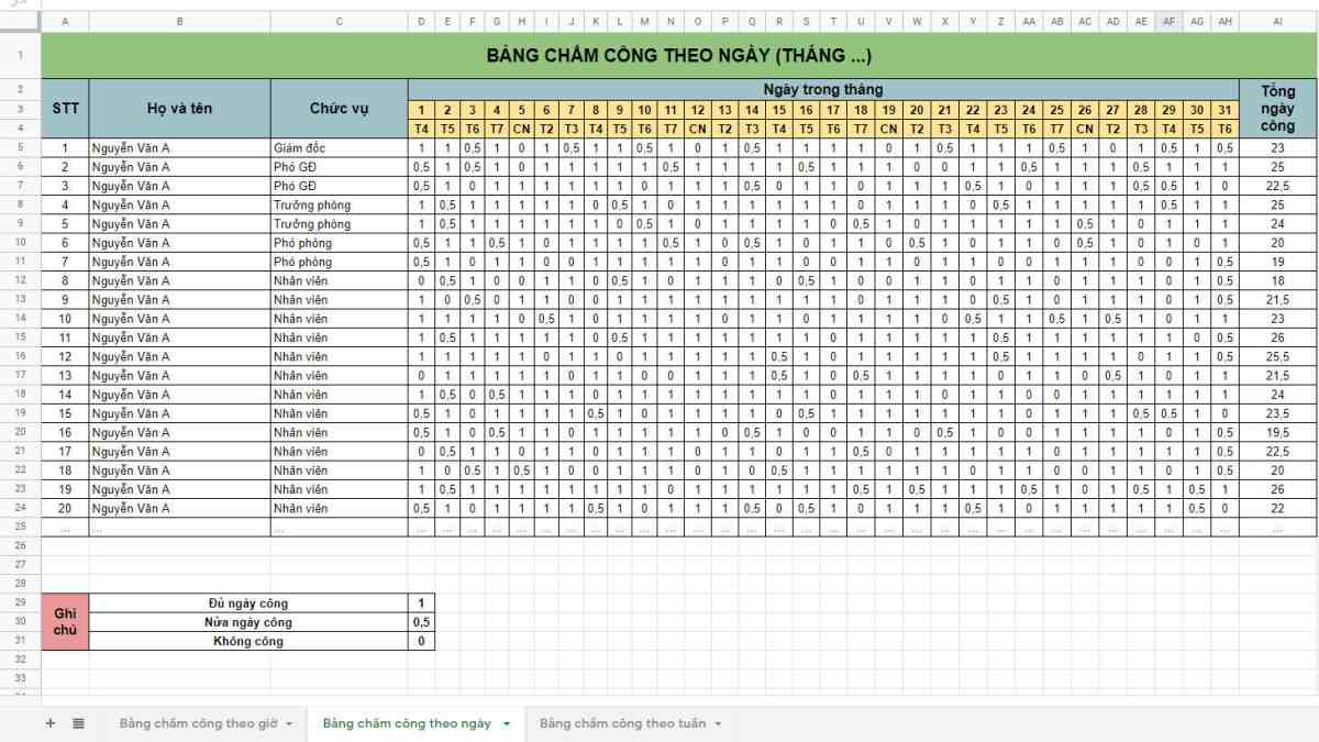 Mẫu bảng chấm công chuẩn chứng từ phục vụ lưu trữ kế toán