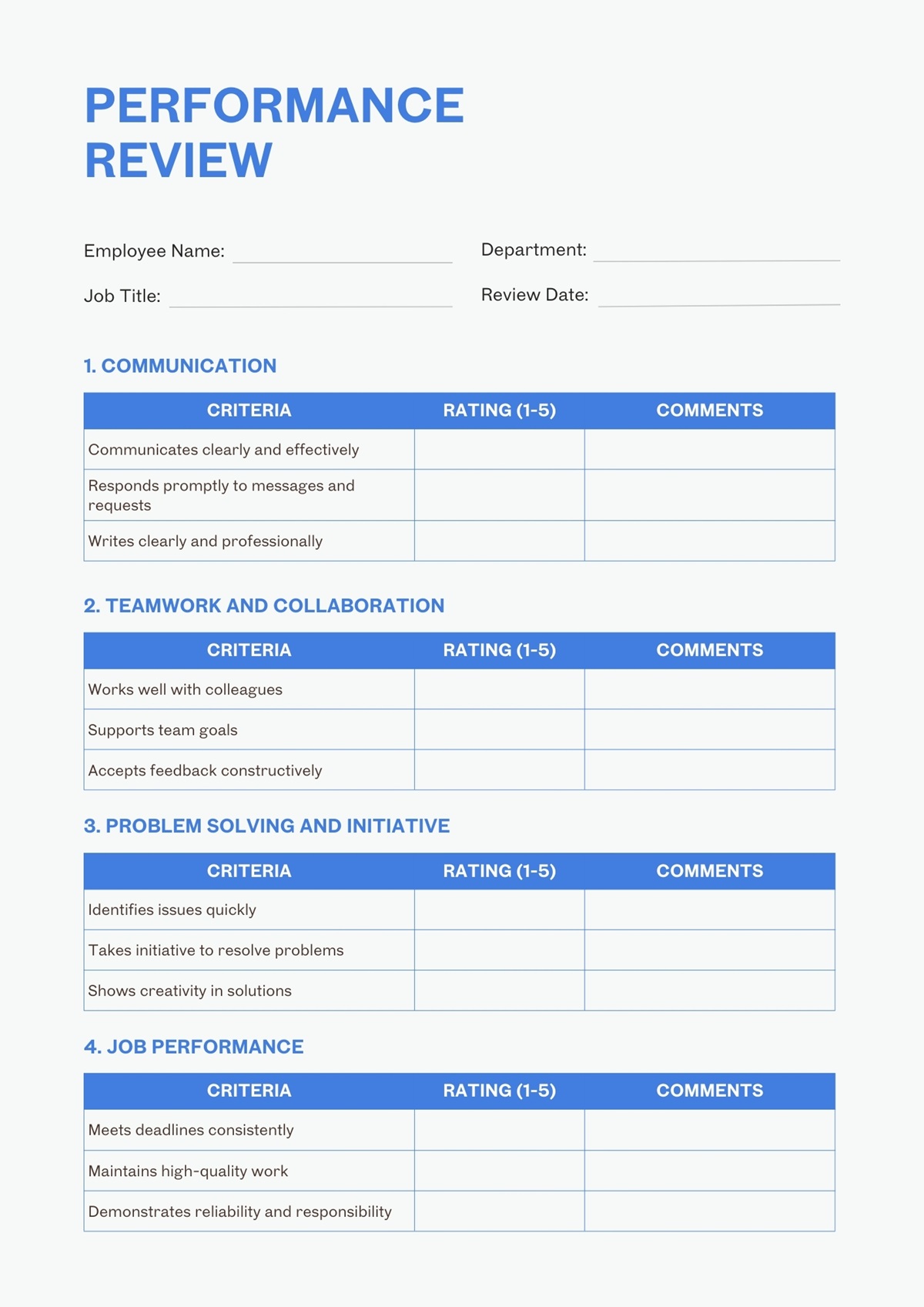 Form đánh giá năng lực nhân viên
