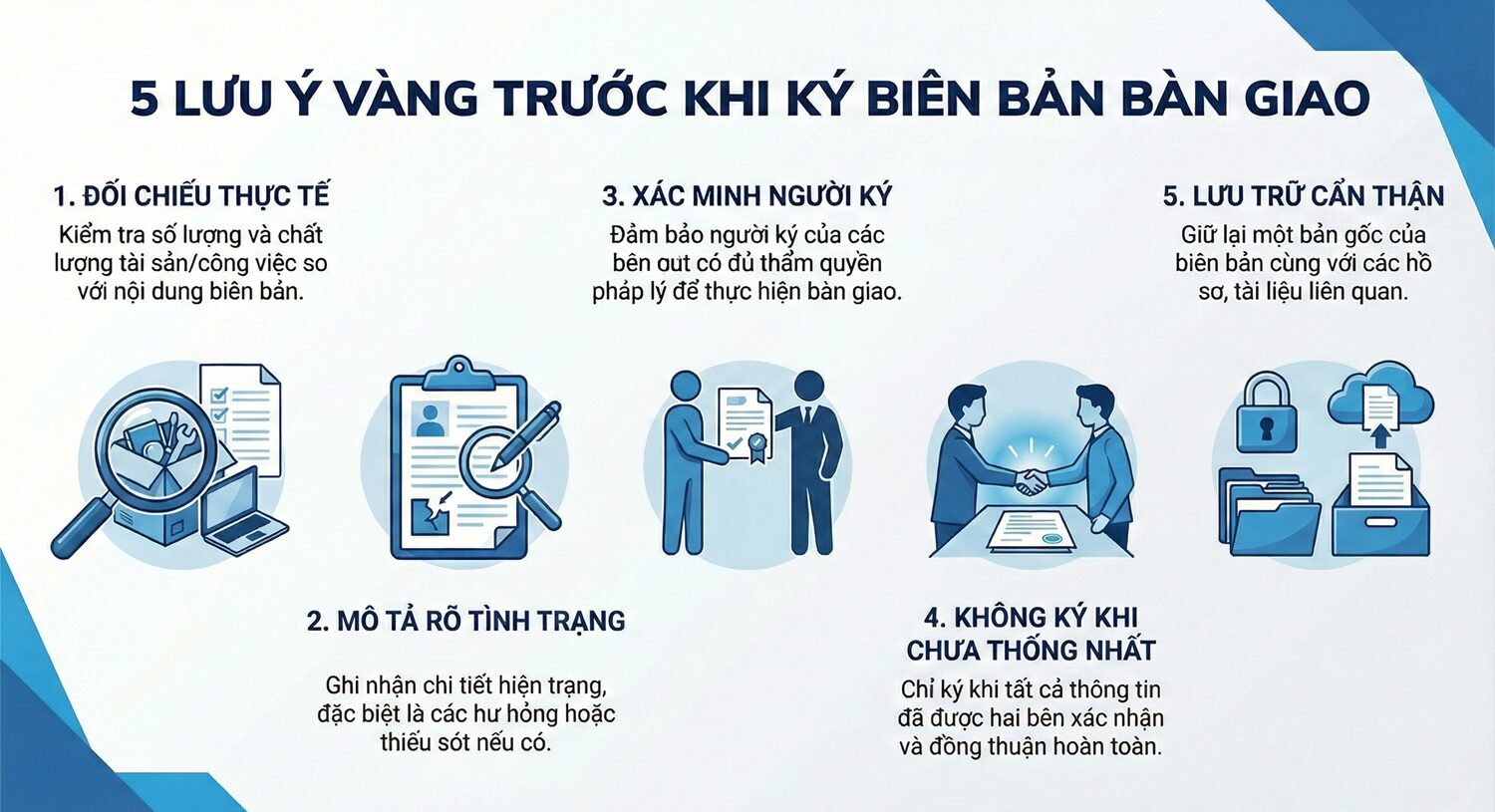doanh nghiệp cần rà soát kỹ nội dung và điều kiện thực tế