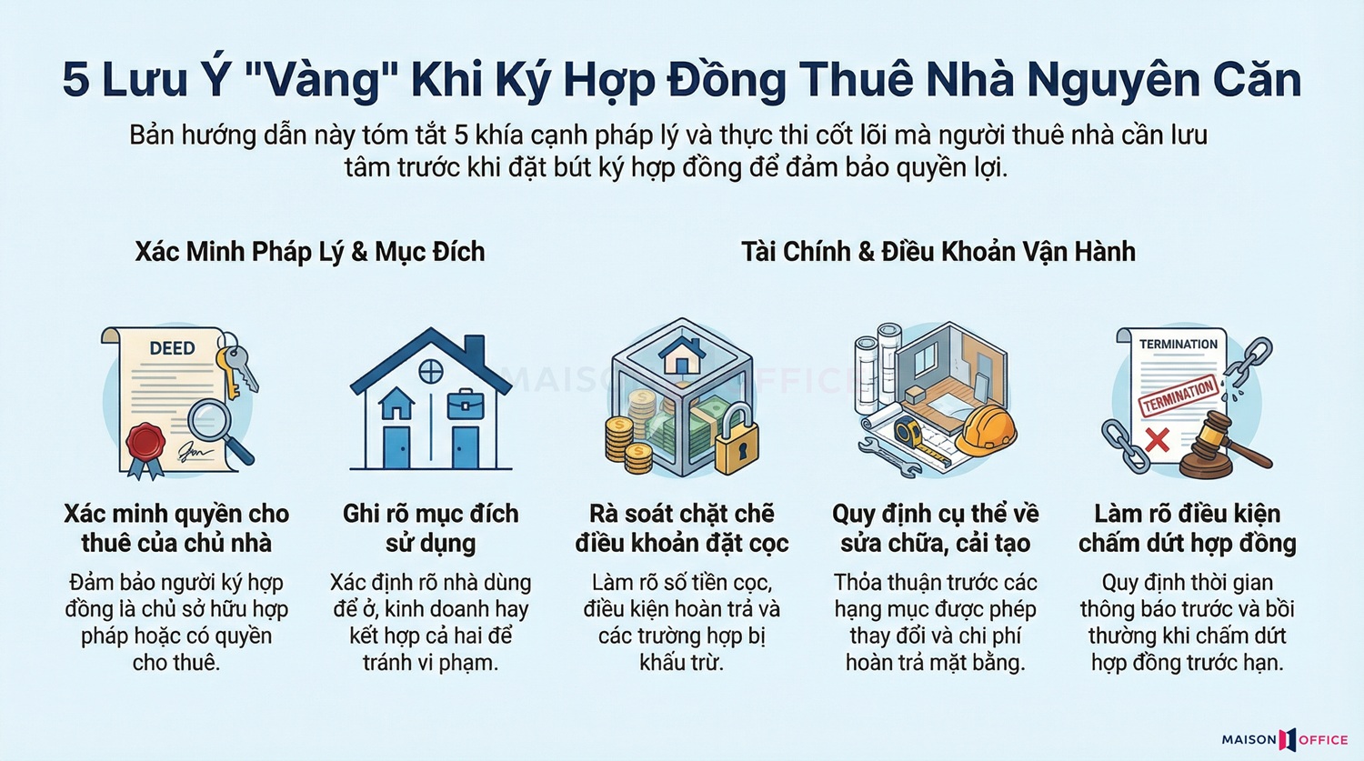 Những lưu ý quan trọng khi ký hợp đồng thuê nhà nguyên căn