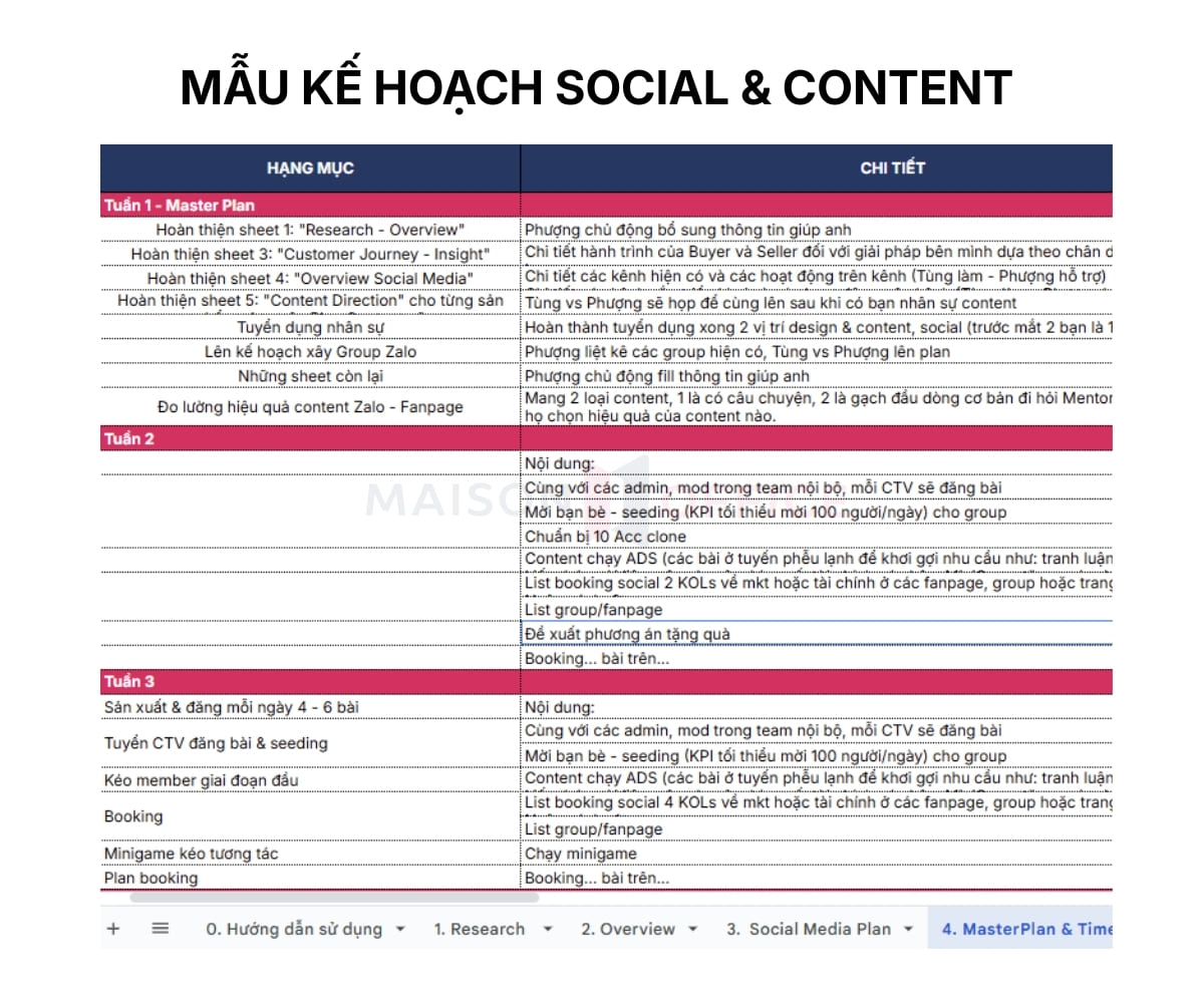 Mẫu kế hoạch Social Media