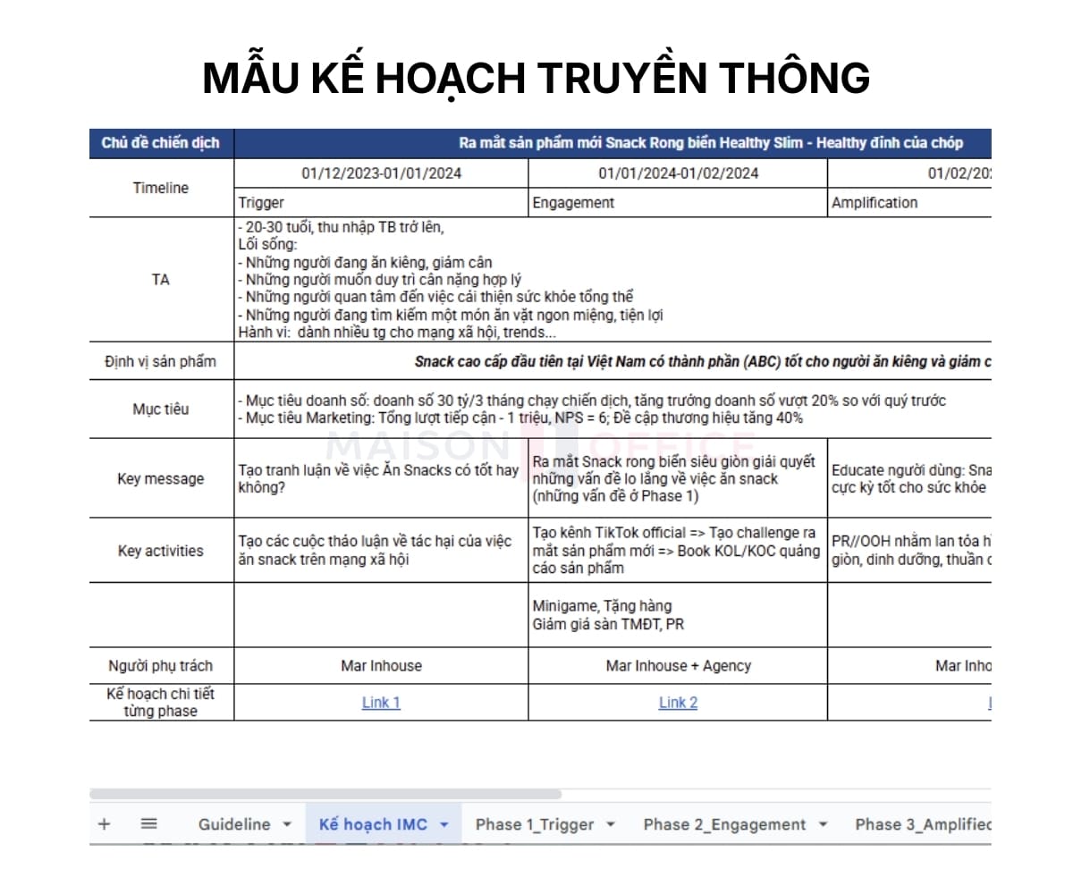 Mẫu kế hoạch truyền thông