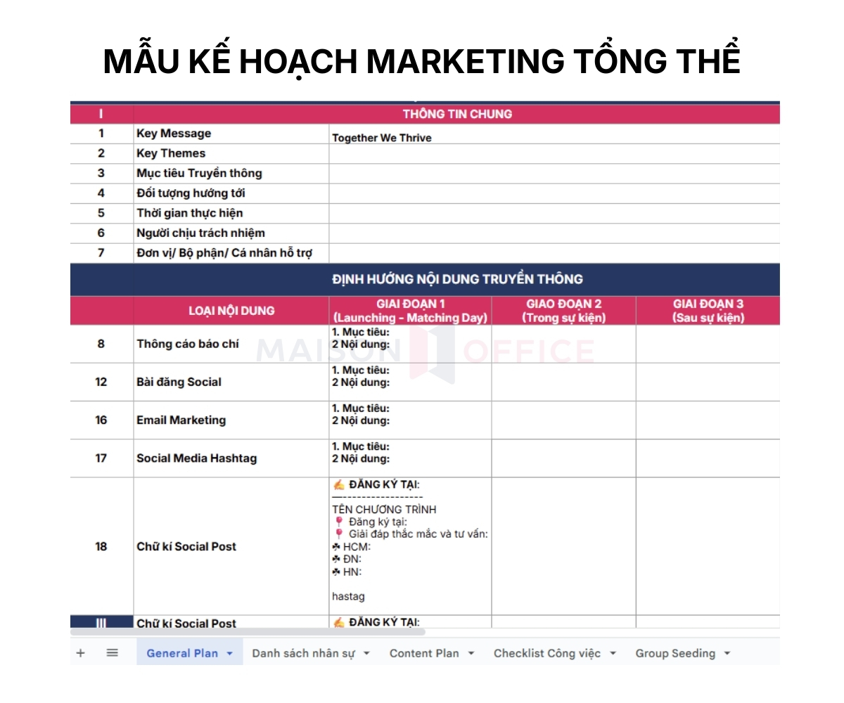 Mẫu kế hoạch Marketing tổng thể