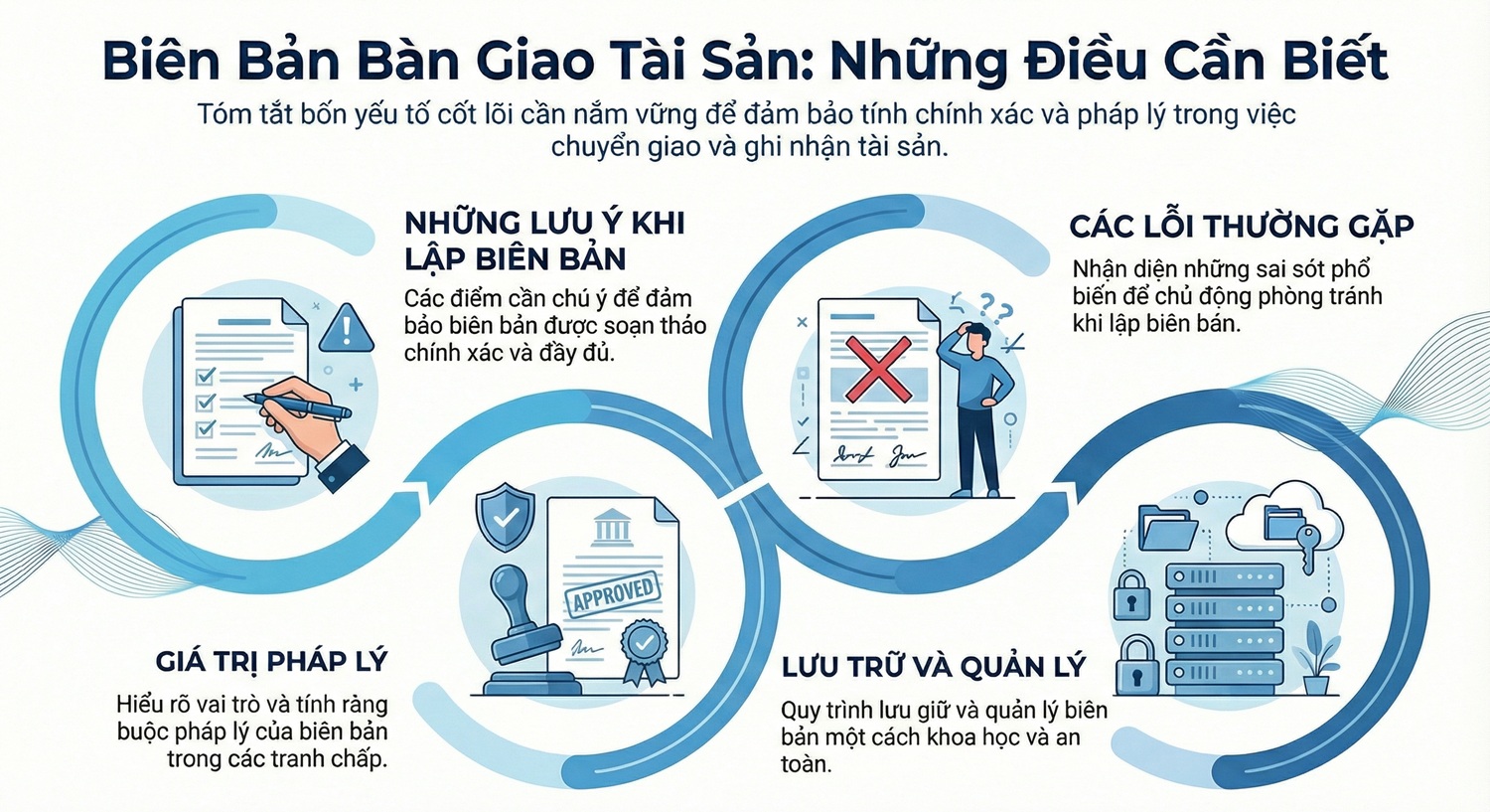 Lưu ý khi lập biên bản bàn giao tài sản
