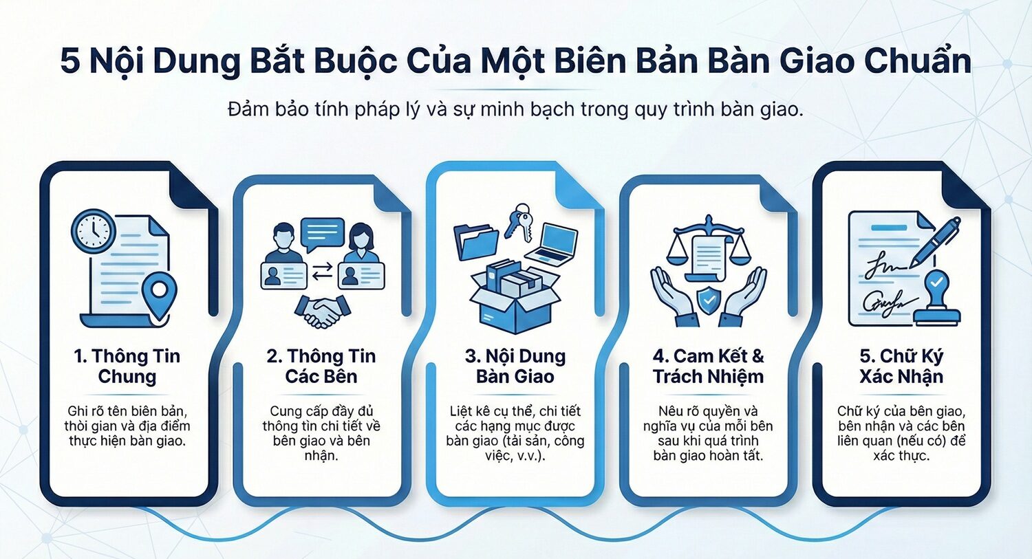 biên bản bàn giao hợp lệ cần thể hiện đầy đủ các thông tin