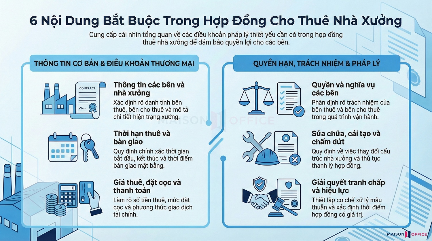 Nội dung bắt buộc trong hợp đồng thuê nhà xưởng