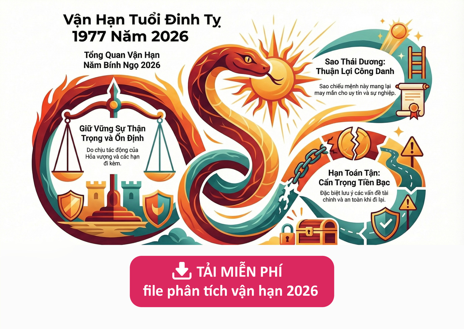 Vận hạn tuổi 1977