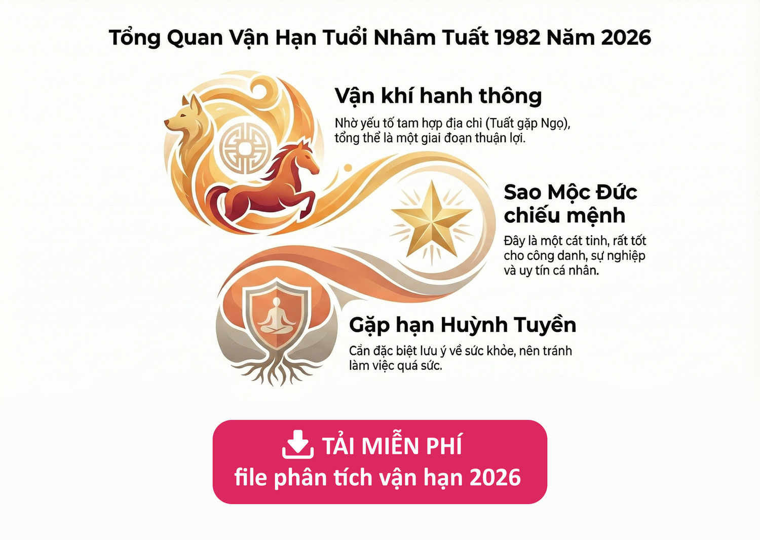 Vận hạn tuổi 1982