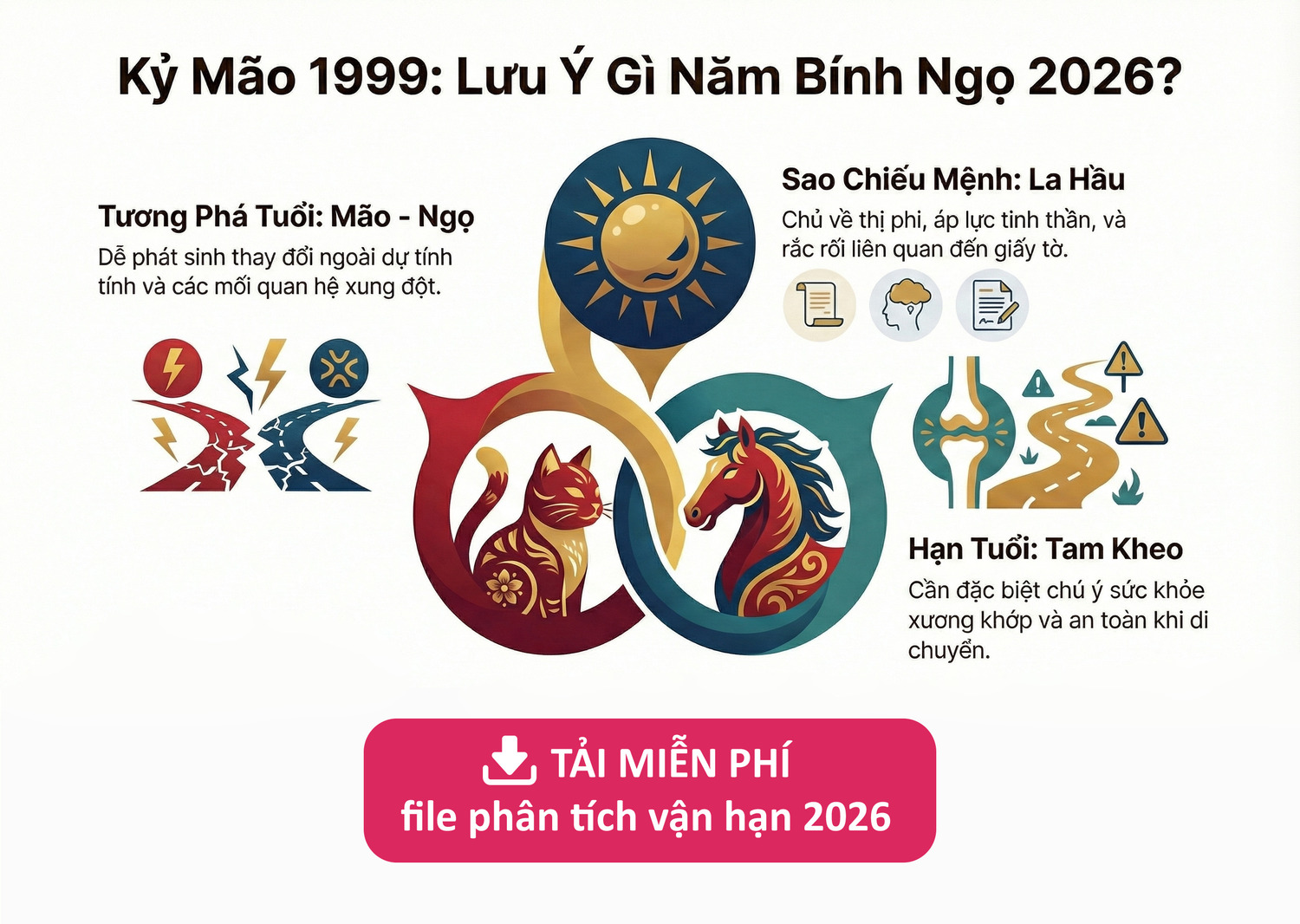 Vận hạn tuổi 1999