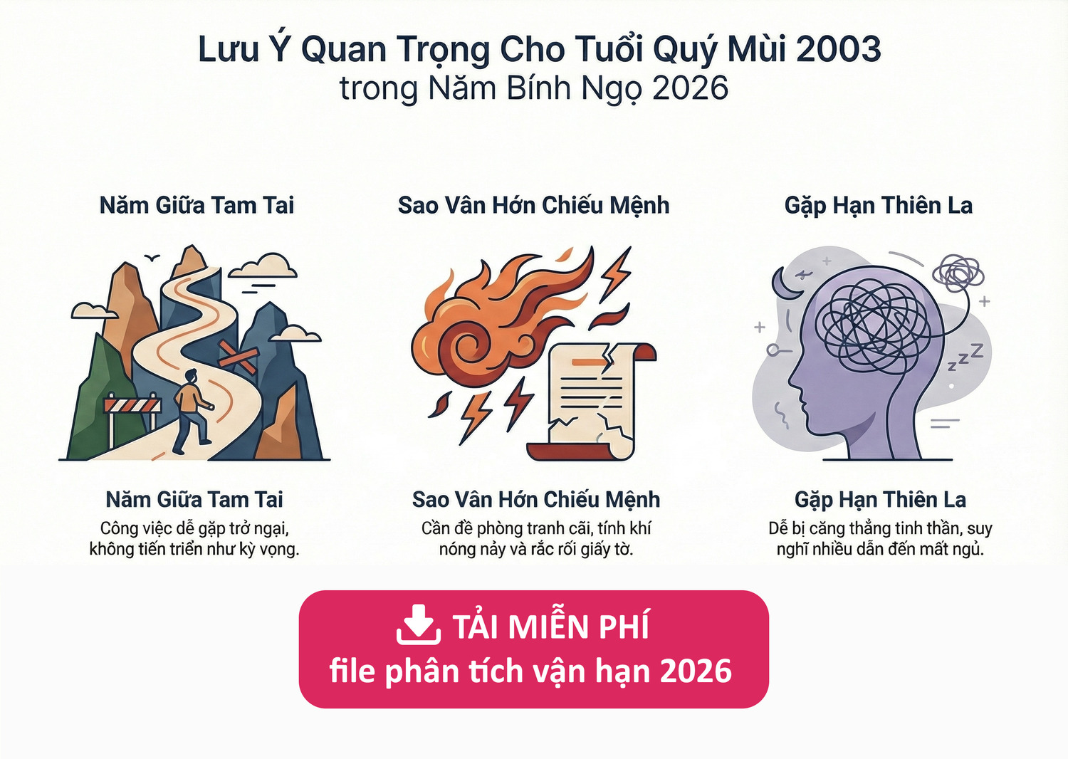 Vận hạn tuổi 2003