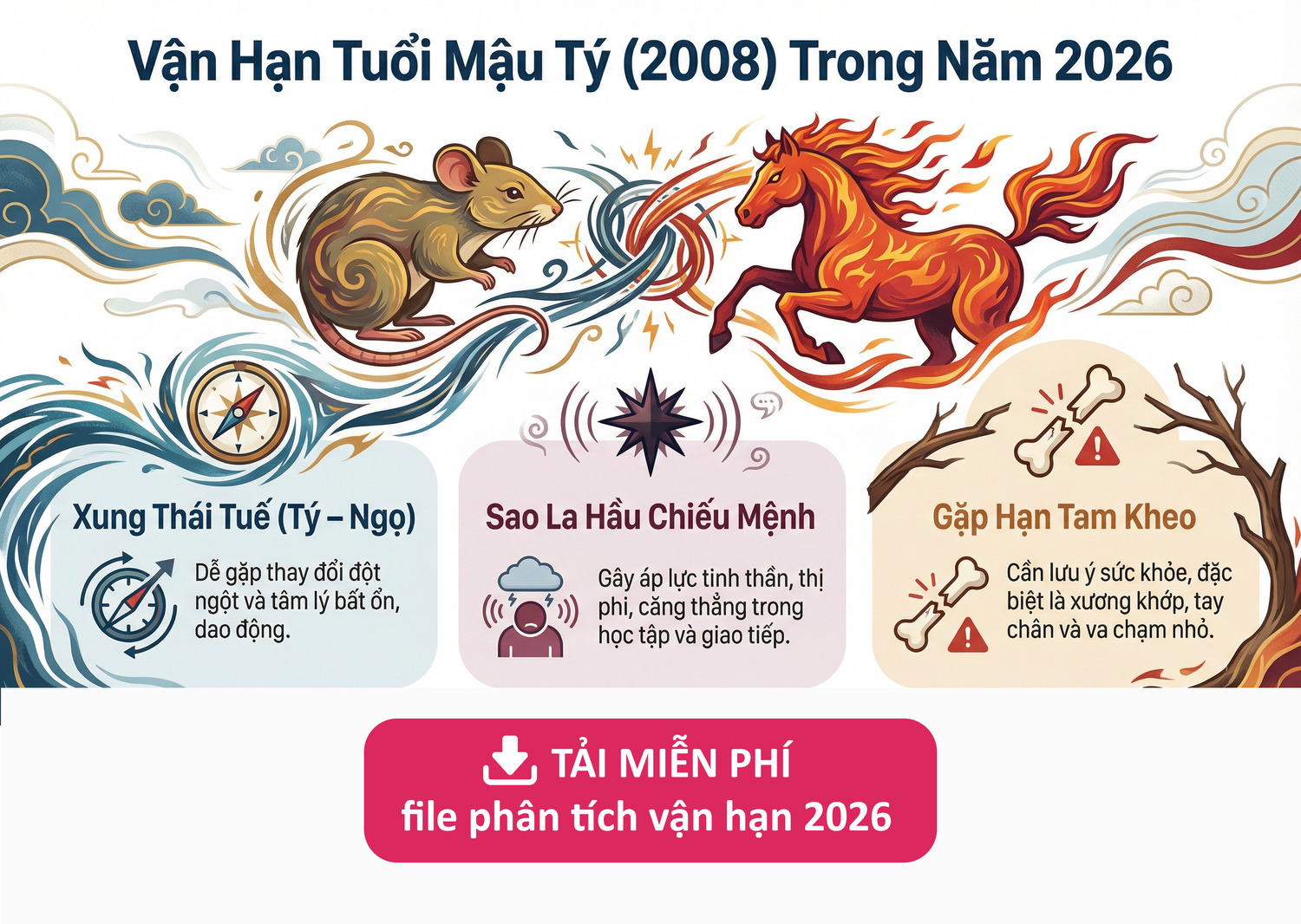 Vận hạn tuổi 2008