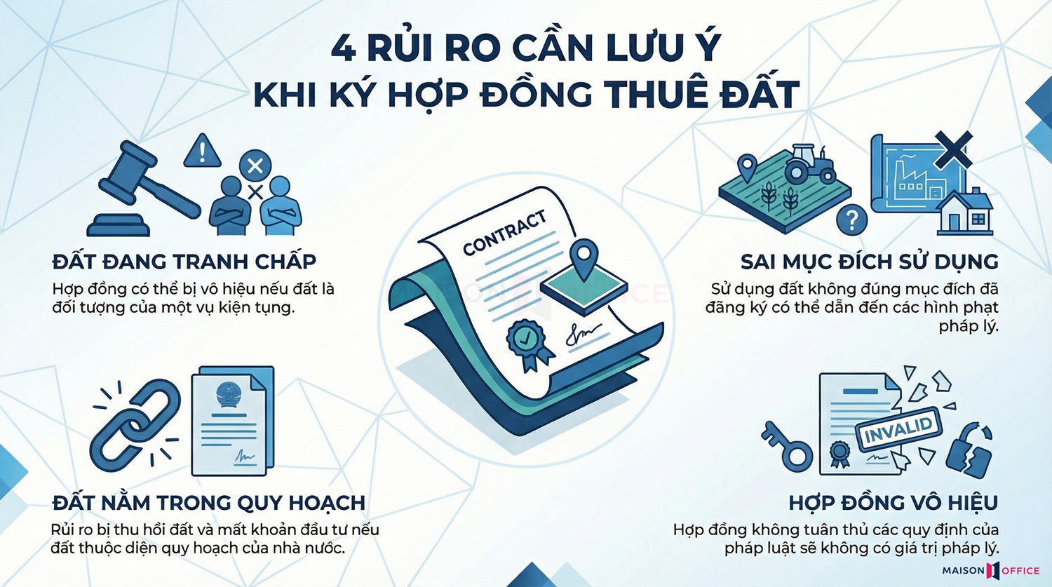 Các rủi ro pháp lý thường gặp khi ký hợp đồng thuê đất