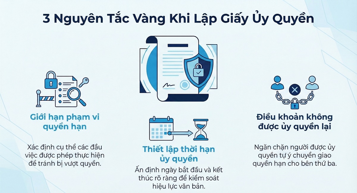 Cách viết giấy ủy quyền tránh bị lạm dụng