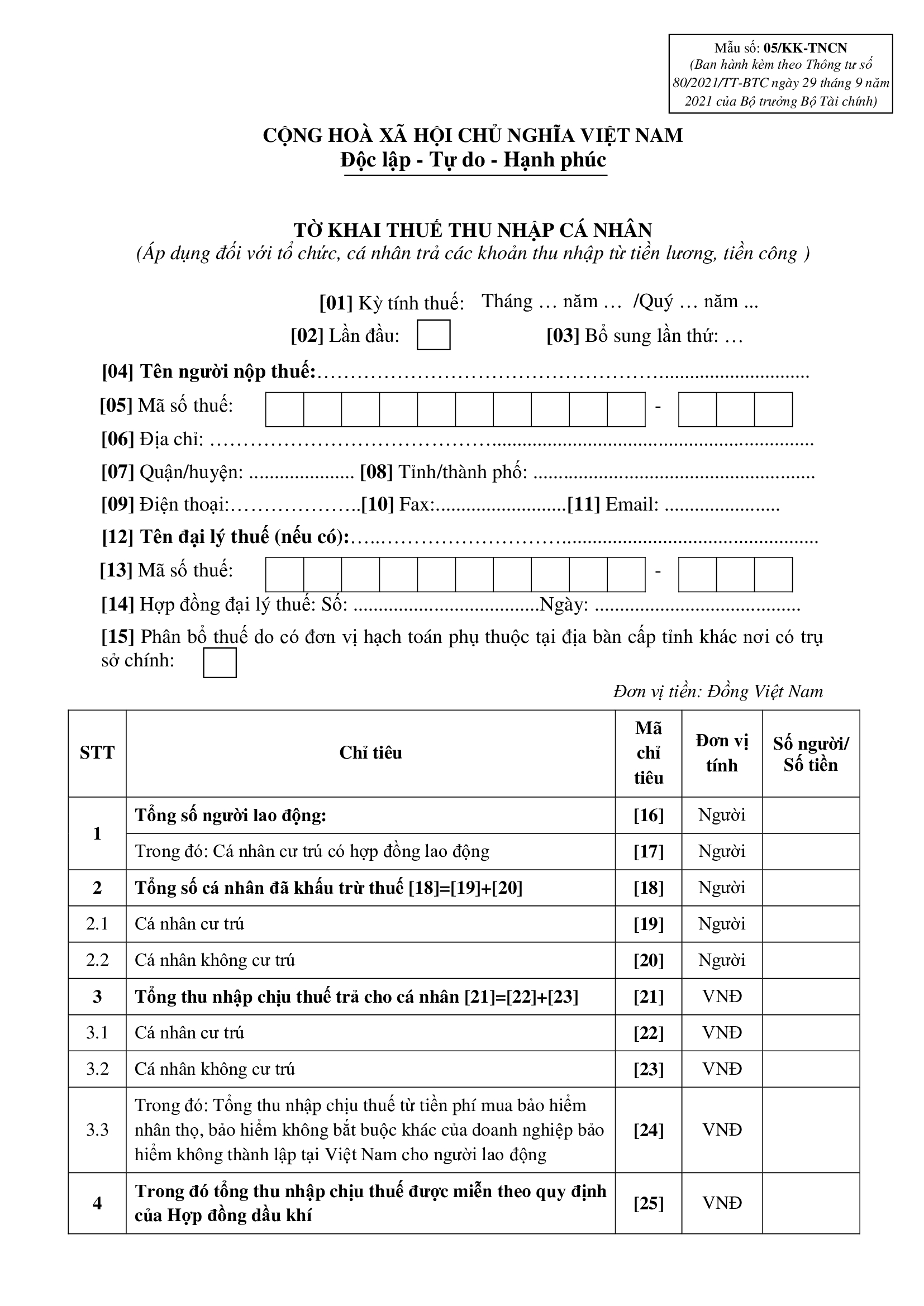 Mẫu tờ khai thuế thu nhập cá nhân mới nhất