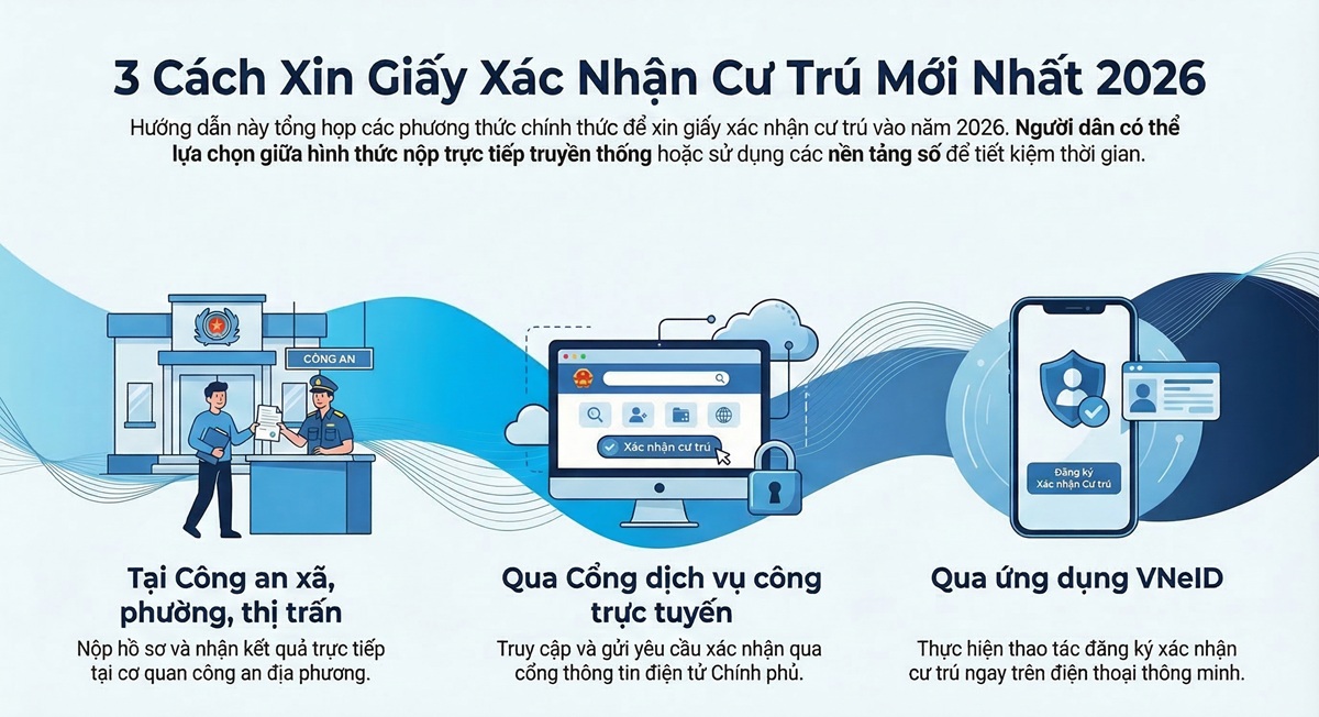 Cách xin giấy xác nhận nơi cư trú mới nhất