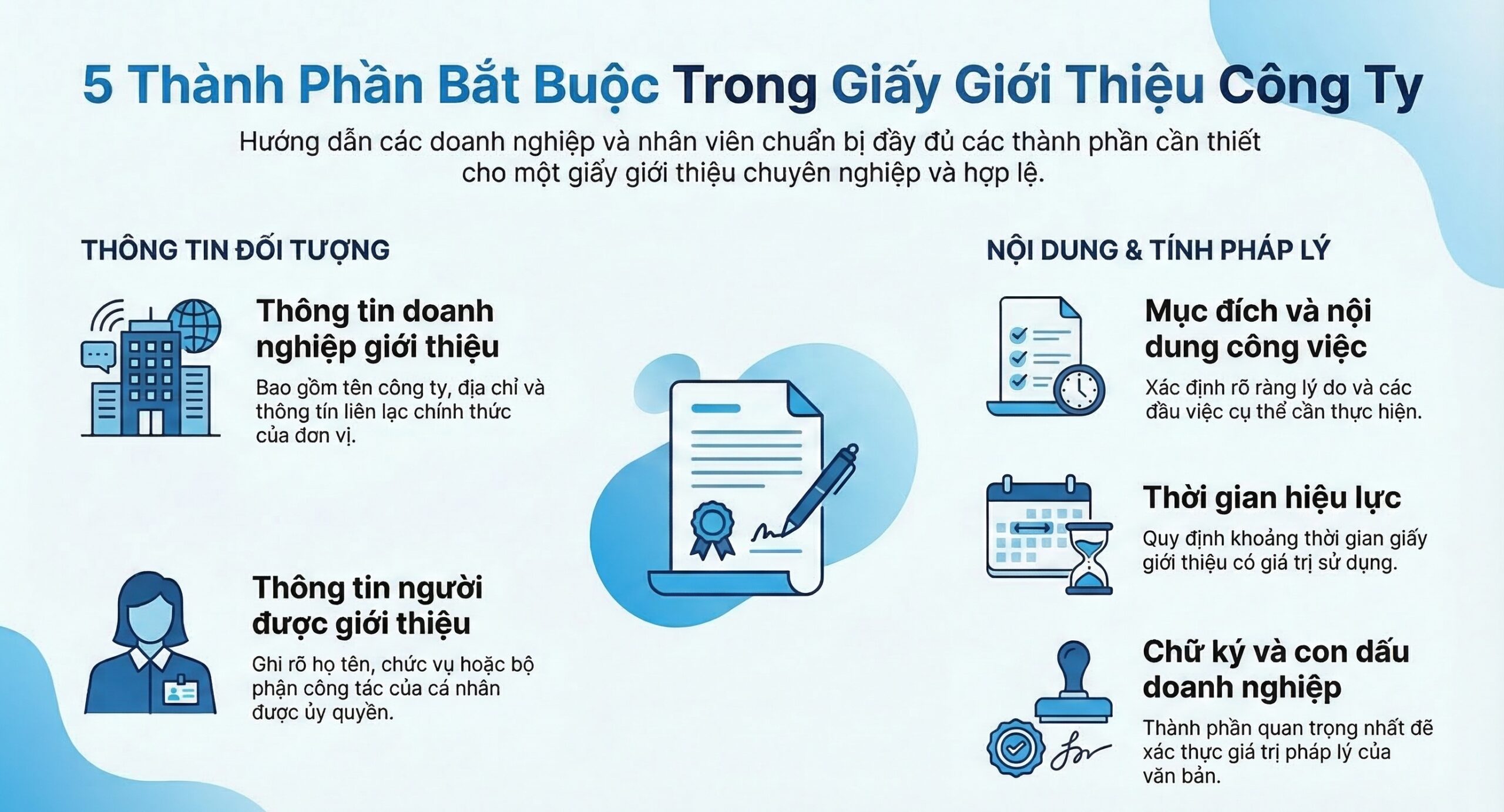Nội dung cần có trong giấy giới thiệu công ty