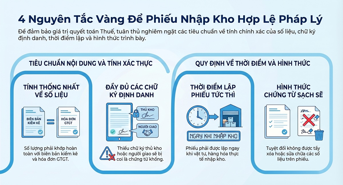Những lưu ý quan trọng để phiếu nhập kho hợp lệ về mặt pháp lý