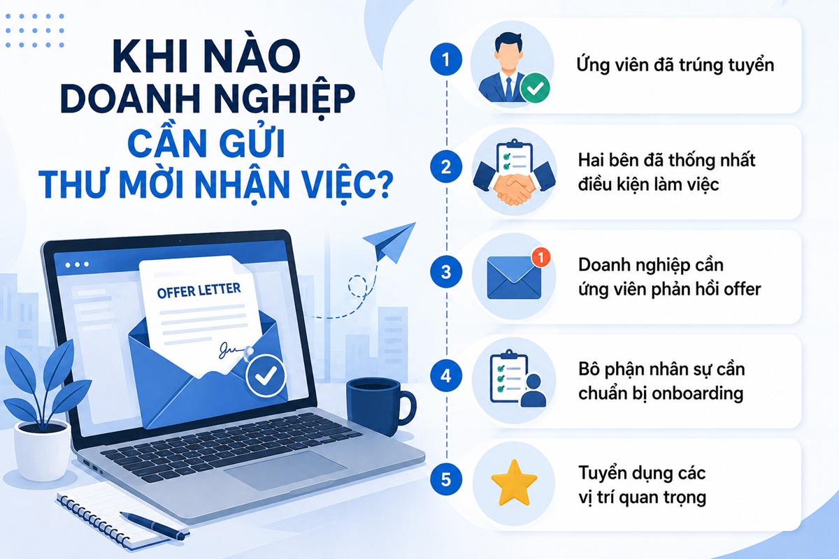 Khi nào doanh nghiệp cần gửi thư mời nhận việc