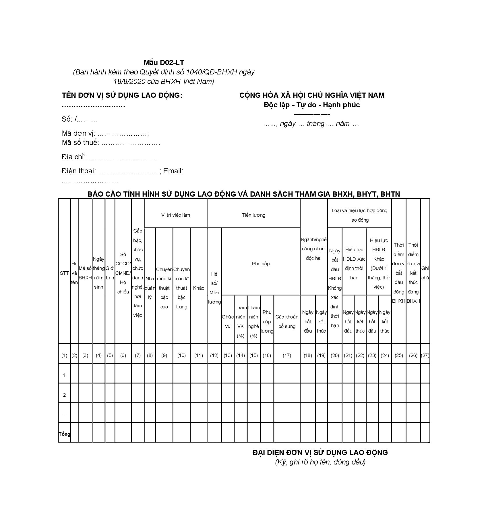 Danh sách lao động tham gia BHXH, BHYT, BHTN