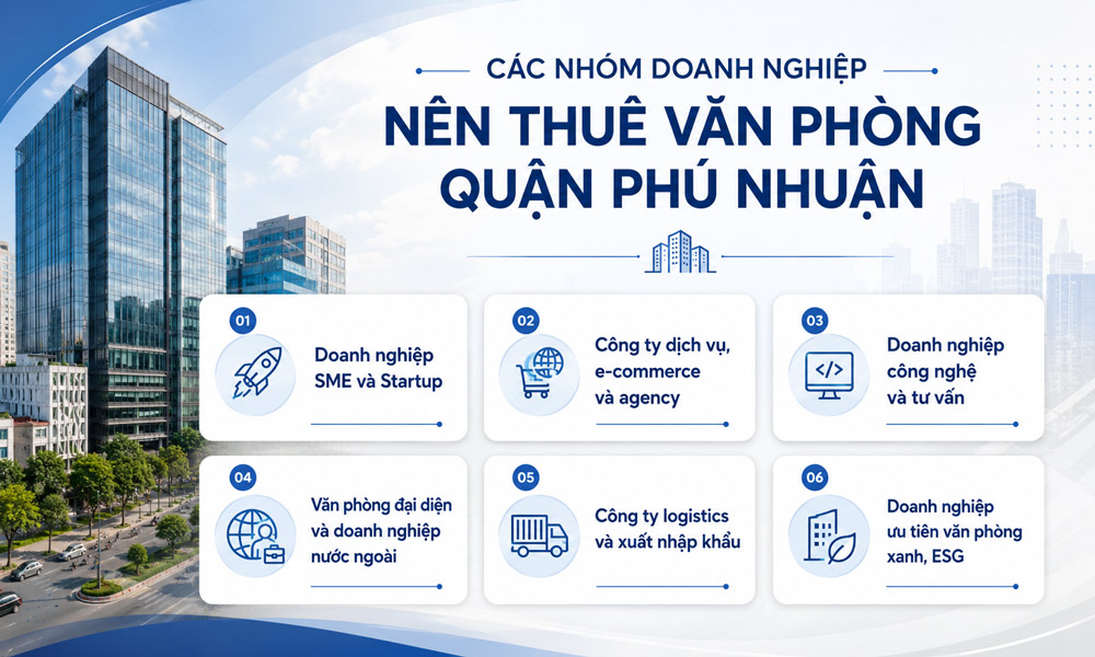 Quận Phú Nhuận phù hợp với các doanh nghiệp cần văn phòng linh hoạt