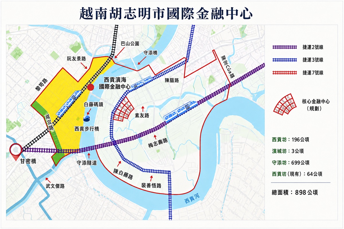 胡志明市办公市场概览