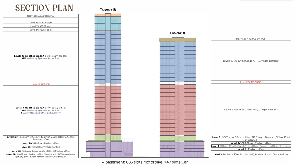 The OpusK